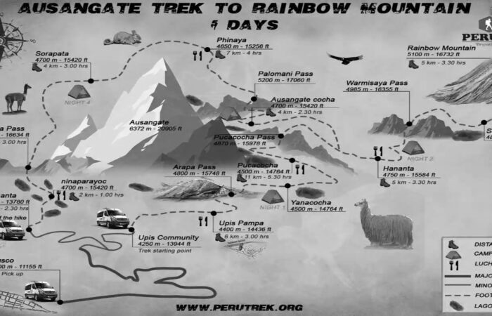 ausangate trek map