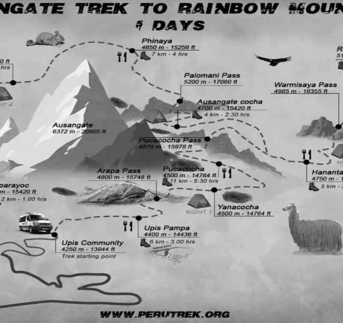 ausangate trek map